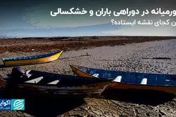 خاورمیانه در دوراهی باران و خشکسالی