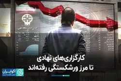کارگزاری‌هایی که تا مرز ورشکستگی رفته‌اند