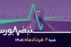 بورس در اوج خوش‌بینی؛ ریسک سیاسی کجای معادله است؟