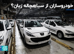 عبور خودروسازان از سیاهچاله زیان
