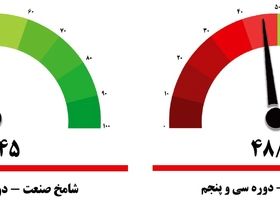 گره بهبود اقتصادی به پرونده برجام   