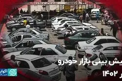 پیش‌بینی بازار خودرو در 1402