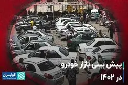 پیش‌بینی بازار خودرو در 1402