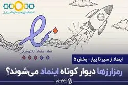 گرفتاری جدید برای معامله رمز ارز در ایران