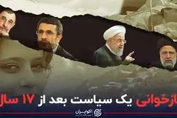 بازخوانی سیاست گشت ارشاد پس از ۱۷ سال 