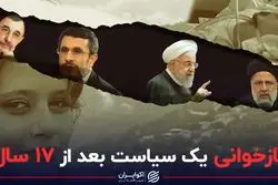 بازخوانی سیاست گشت ارشاد پس از ۱۷ سال 