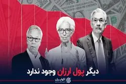دیگر پول ارزان وجود ندارد