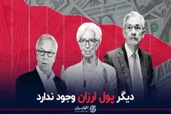 دیگر پول ارزان وجود ندارد