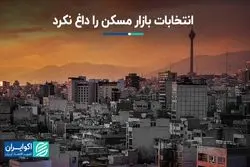 تب انتخابات، بازار مسکن را نگرفت