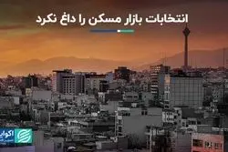 تب انتخابات، بازار مسکن را نگرفت