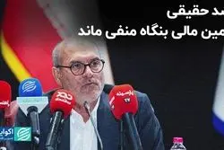 رشد حقیقی تامین مالی بنگاه منفی ماند