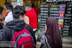اهداف تکنیکی دلار و سکه 