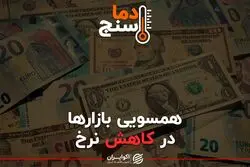 همسویی بازار ها در کاهش نرخ