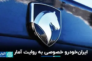 ایران‌خودرو خصوصی به روایت آمار
