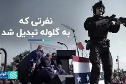 جنبش ضد نخبه‌گرایی در امریکا