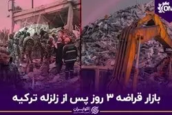 بازار قراضه 3 روز پس از زلزله ترکیه