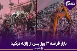 بازار قراضه 3 روز پس از زلزله ترکیه