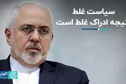 سیاست غلط نتیجه ادراک غلط است