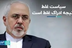 سیاست غلط نتیجه ادراک غلط است