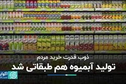 تولید آبمیوه هم طبقاتی شد