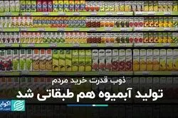 تولید آبمیوه هم طبقاتی شد