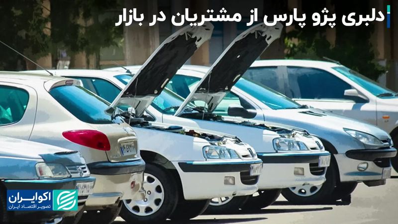 قیمت هایما پرید 