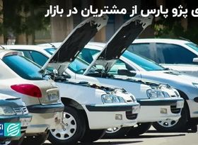 قیمت هایما پرید 