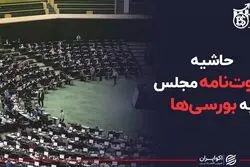 حاشیه دعوت‎نامه مجلس به بورسی ‎ها