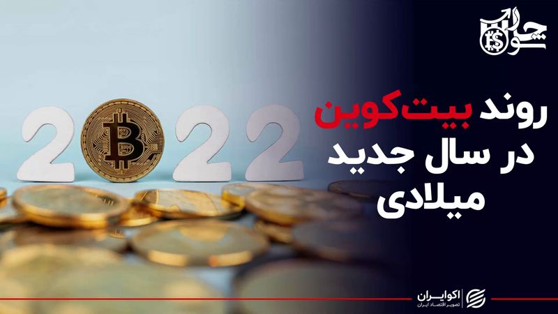 روند بیت کوین در سال جدید میلادی