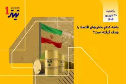 ماشه کدام بخش‌های اقتصاد را هدف گرفته است؟