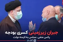 جبران زیرزمینی کسری بودجه