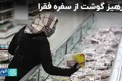 تورم عادت‌های غذایی فقرا و ثروت‌مندان را چطور تغییر داد