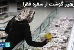 تورم عادت‌های غذایی فقرا و ثروت‌مندان را چطور تغییر داد