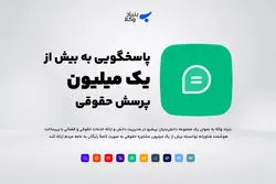 بیش از ۱ میلیون پاسخ حقوقی در سامانه بنیاد وکلا