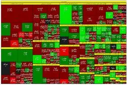 حمایت حقوقی از شاخص بورس