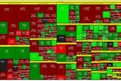 حمایت حقوقی از شاخص بورس