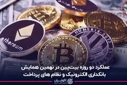 عملکرد دو روزه بیت‌پین در نهمین همایش بانکداری الکترونیک و نظام‌های پرداخت