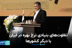 تفاوت‌های بنیادی نرخ بهره در ایران با دیگر کشورها
