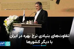 تفاوت‌های بنیادی نرخ بهره در ایران با دیگر کشورها