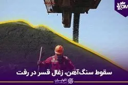 سقوط سنگ‌آهن، زغال قسر در رفت