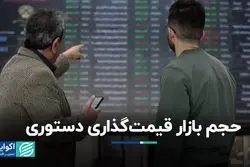 اندازه بازاری که قیمت‌گذاری دستوری می‌شود!
