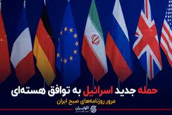 پادکست برنامه صبحگاهی مرور روزنامه های امروز، ۱۱ خرداد ۱۴۰۱