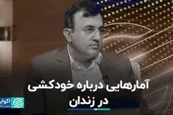 آمارهایی درباره خودکشی در زندان