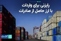 تفاوت بزرگ ایران و امارات در تخصیص ارز برای واردات