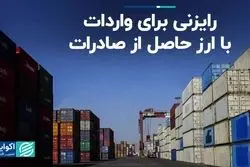 تفاوت بزرگ ایران و امارات در تخصیص ارز برای واردات