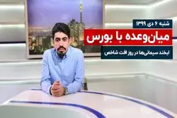 لبخند سیمانی ‌ها در روز افت شاخص