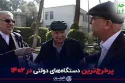 پرخرج‌ترین دستگاه‌های دولتی در 1402