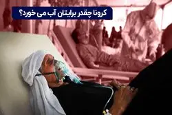 هزینه‌های درمان کرونا چقدر است؟

