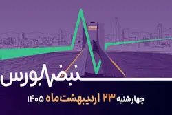 از دلار تا طلا و سهام؛ مسیرهای جلو زدن از تورم + ویدئو