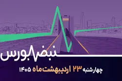 از دلار تا طلا و سهام؛ مسیرهای جلو زدن از تورم + ویدئو